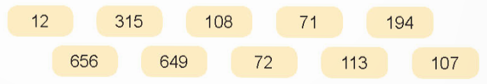 A group of rectangular objects with numbers

Description automatically generated