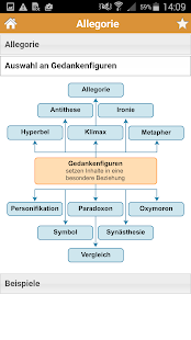 Free Abi Deutsch APK for Android