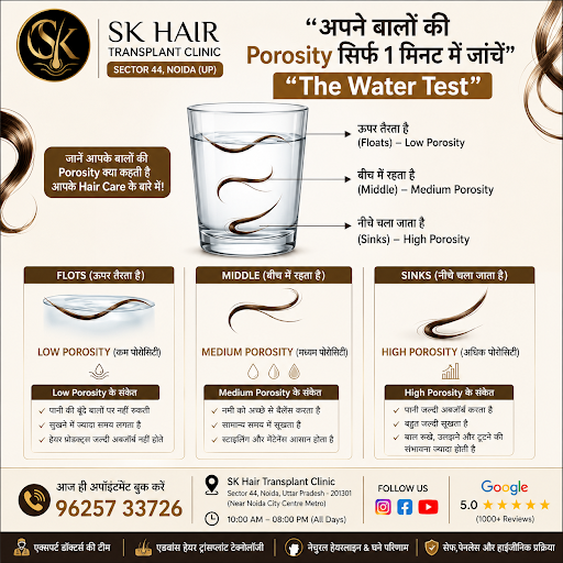 SK Hair Transplant Clinic – Sector 44, Noida — business photo 7
