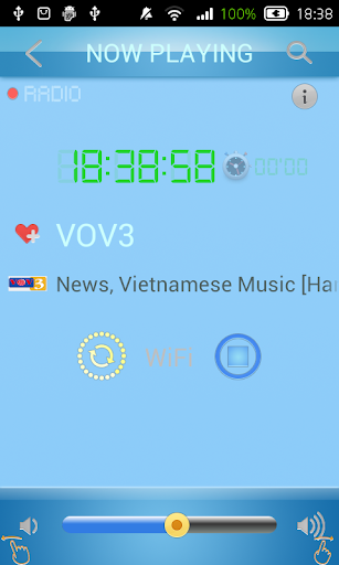 Radio Vietnam