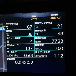 アルトワークス HA36S
