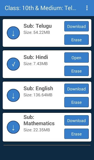 Telangana SCERT Books