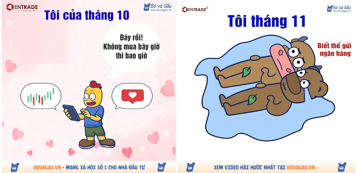 Tình hình cuối tuần này của chứng sĩ