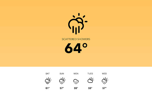 Weather Tab