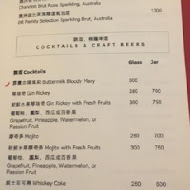 【台北中山意舍酒店】Buttermilk 摩登美式餐廳