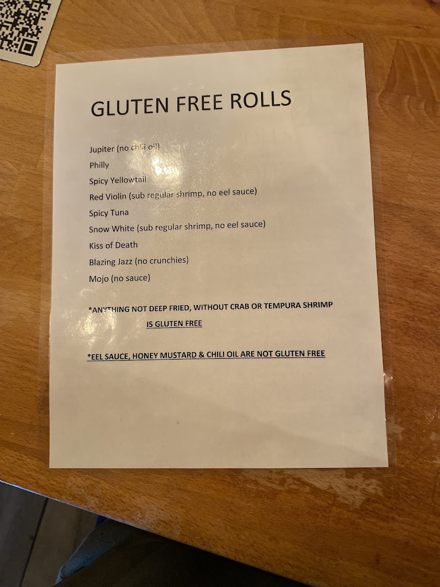 Fat Fish gluten-free menu