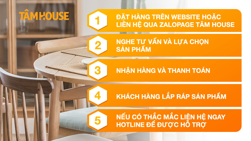Quy trình đặt hàng tại Tâm House