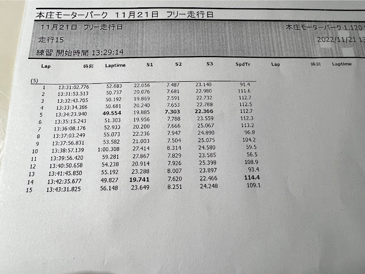 の投稿画像5枚目