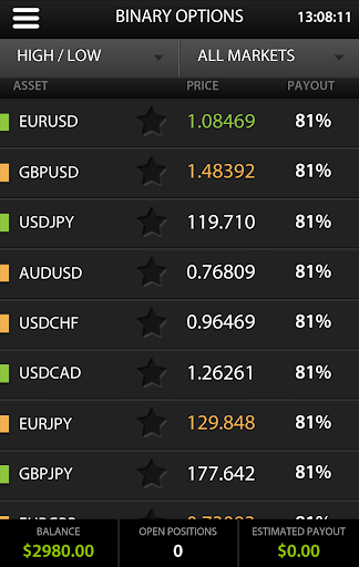 10Markets Binary