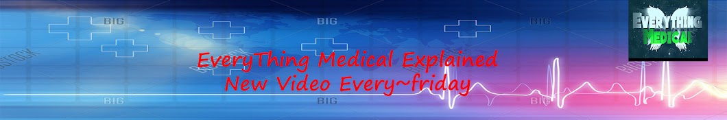 Everthing Medical Explained Banner