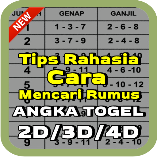 Apk Togel Jitu 2020
, Rumus Kuno Togel 4d Guru Galeri