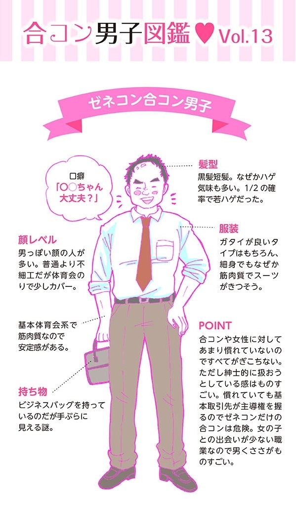 酒豪ガールが行く 合コン男子図鑑 １３話 ゼネコン男子は日本男児 なぜか頭皮は Trill トリル