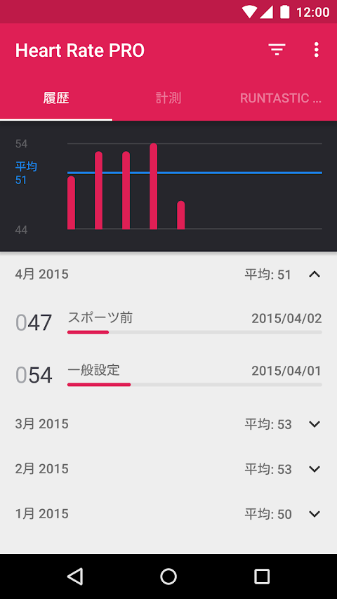 Runtastic Heart Rate PRO 心拍計のおすすめ画像2