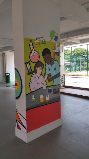 Chemistry Mural 