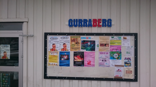 Ungkulturhuset Gurraberg