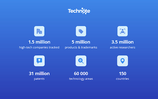 Technote – Effortless company research