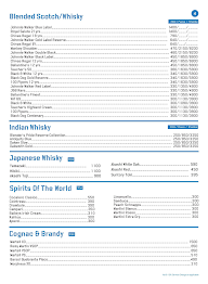 Social menu 7