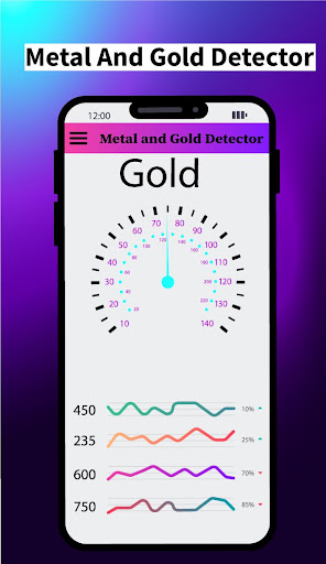 Metal Detector and Gold Detector