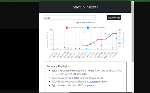 Startup Tracker