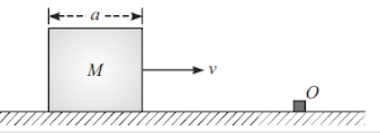 Angular displacement, angular velocity, angular acceleration