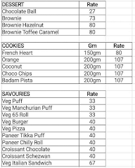 Cocohearts Chocolates menu 4