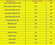 Sri Venkateshwara Home Foods menu 1