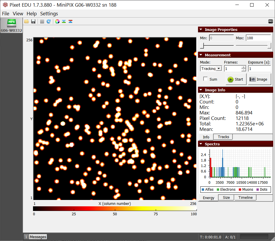 alpha particle travel in vacuum