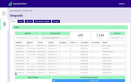 CDP segment selector