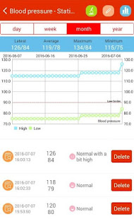 Blood Pressure Diary 1.0 APK + Mod (Unlimited money) for Android