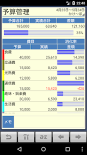 21年 おすすめのお小遣い帳アプリランキング 本当に使われているアプリはこれ Appbank