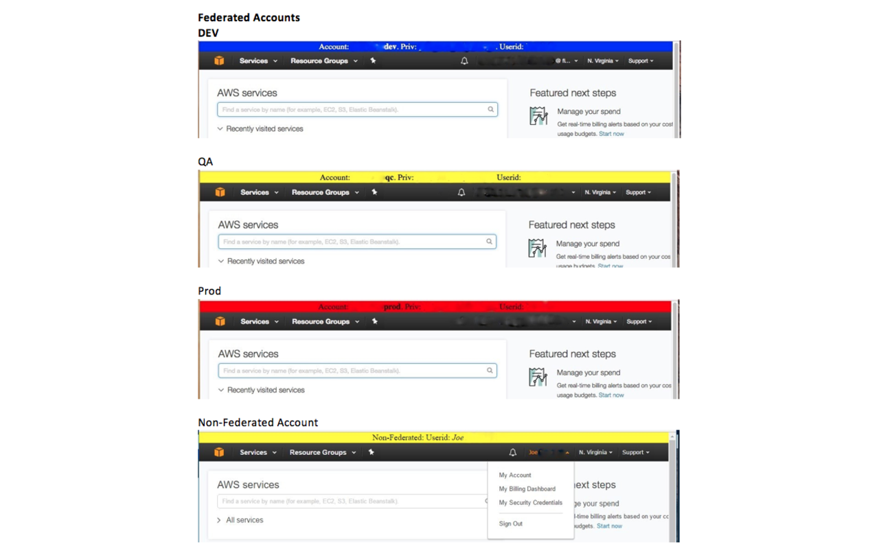 Tag AWS VPC/Role Preview image 3