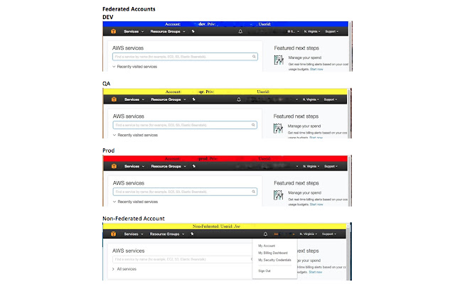 Tag AWS VPC/Role chrome extension