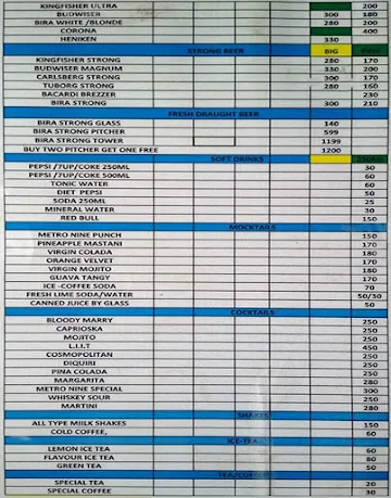 Metro Nine Restro Bar menu 