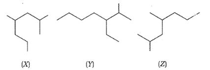 Structural Isomerism