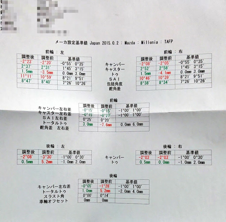 の投稿画像1枚目