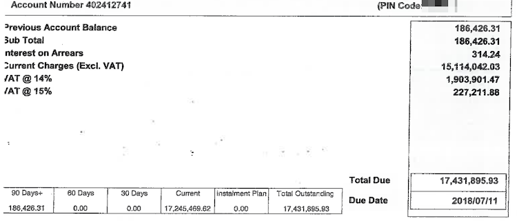 A screenshot of Nico Niemand’s R17-million bill for water and electricity for his property in Brixton, Johannesburg. His account and meter number does not match