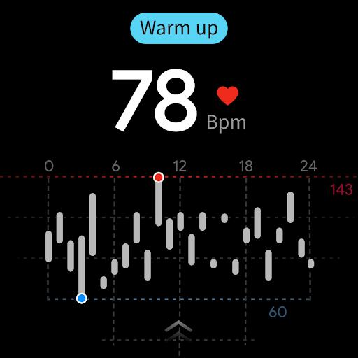 TicPulse for Wear OS screenshot #0