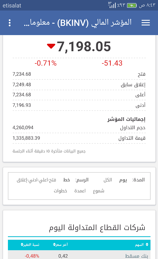 صورة لقطة الشاشة