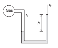 Pressure difference