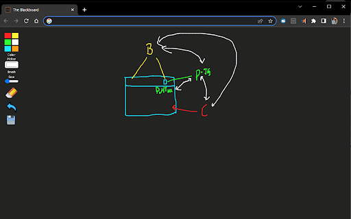 The BlackBoard - New Tab Drawing Tool