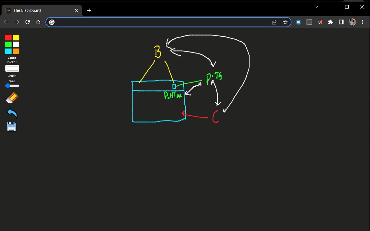 The BlackBoard - New Tab Drawing Tool Preview image 1