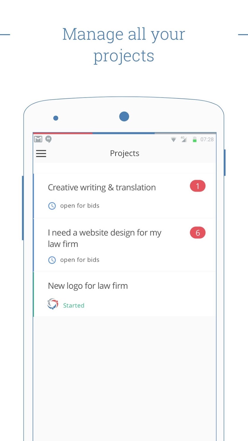 twago Messenger Screen 2