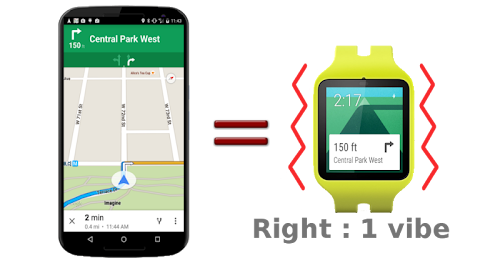 Android application GPS Nav with Wear vibrations screenshort