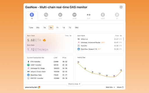 GasNow - Blockchain Real-time Gas Fee Tracker