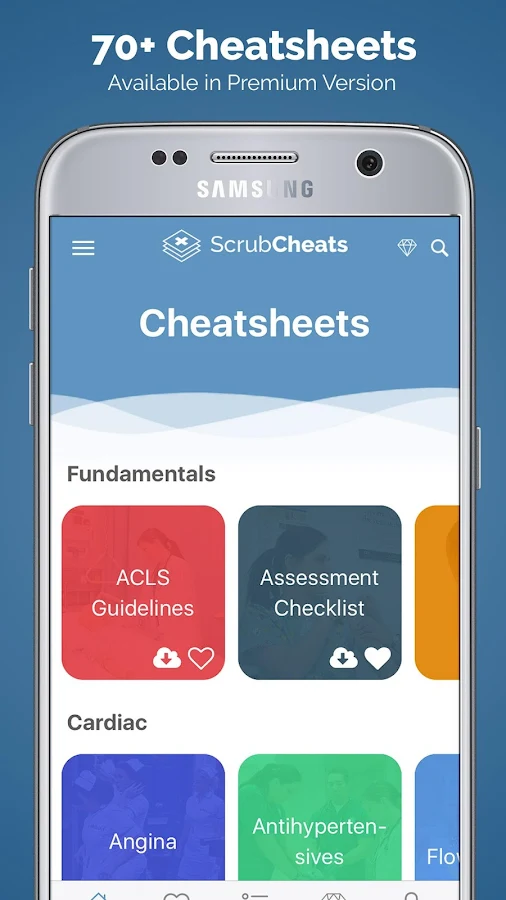    ScrubCheats - Nursing School & NCLEX Cheatsheets- screenshot  