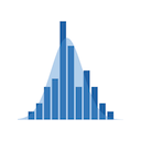 Plotly