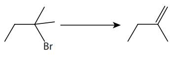 Preparation of alkenes