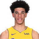 NBA Lonzo Ball Backgrounds HD Custom New Tab