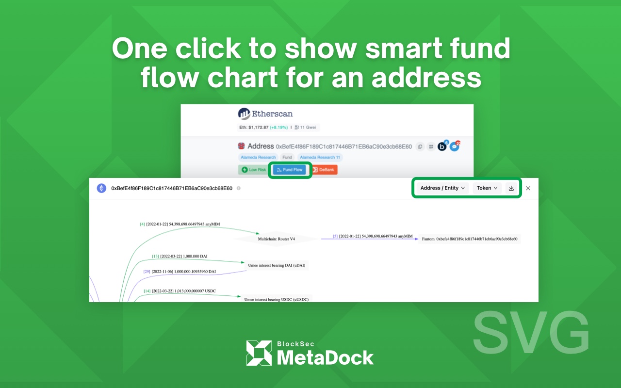 MetaDock Preview image 3