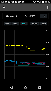 WiFi Channel Analyzer 3.35 APK + Mod (المال غير محدود) إلى عن على ذكري المظهر